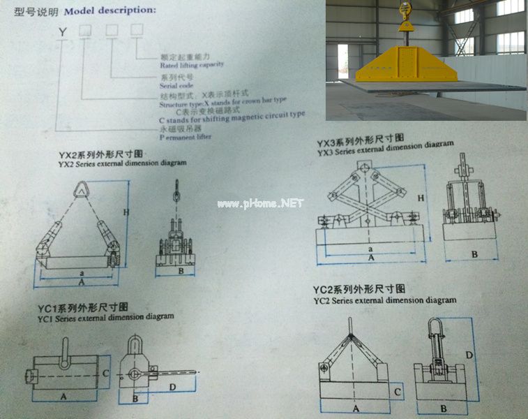 永磁吸吊器型號(hào)說(shuō)明