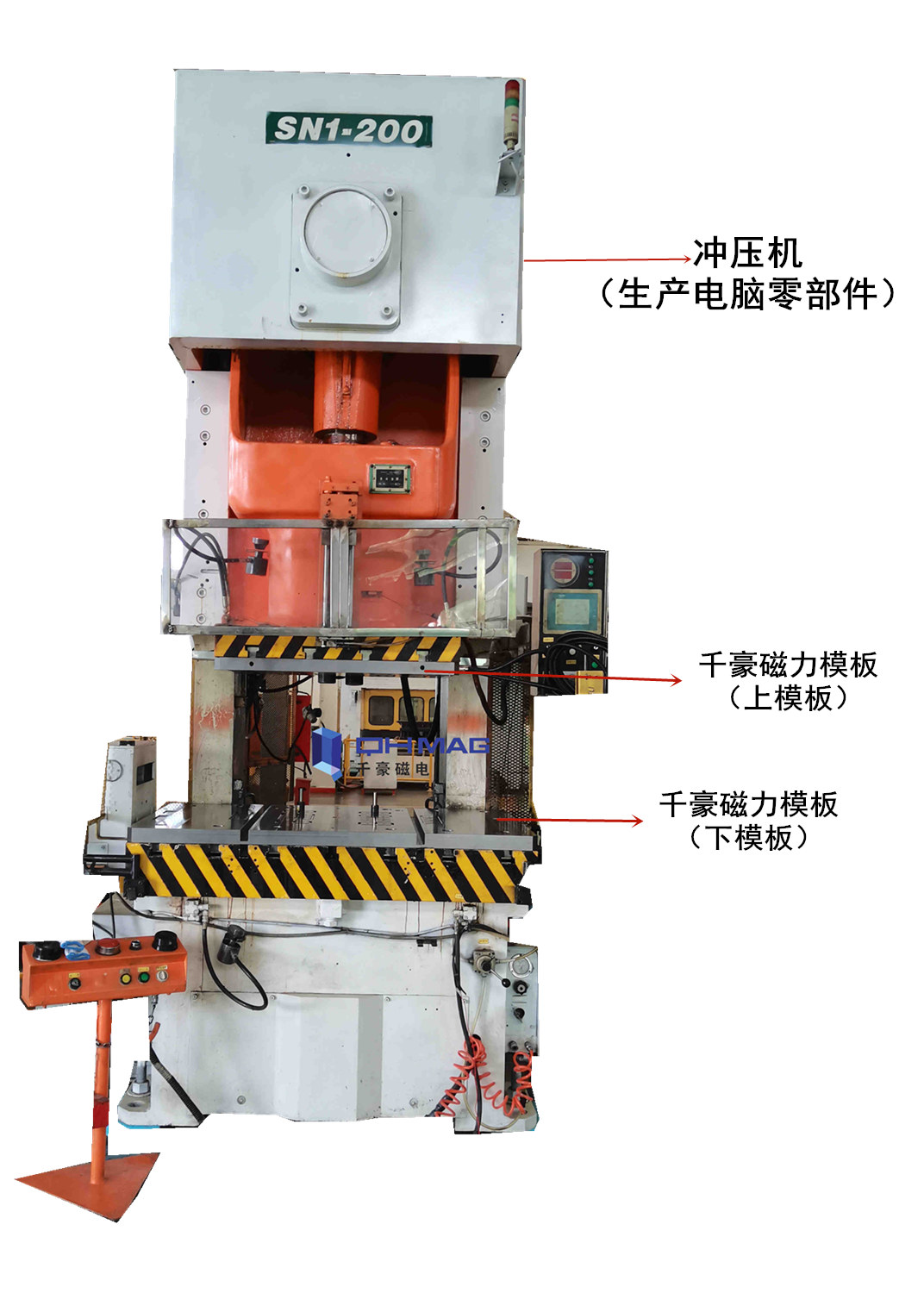 沖壓注塑機(jī)快速換模系統(tǒng)磁力模板，千豪