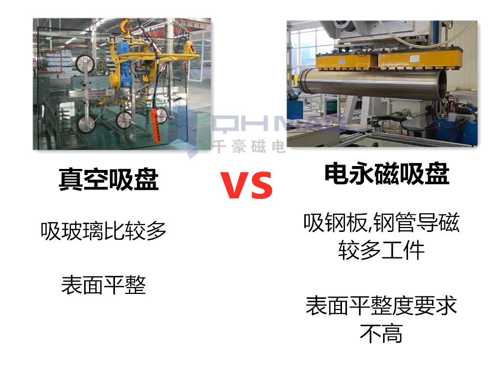 自動化吸盤夾具對比，千豪磁電
